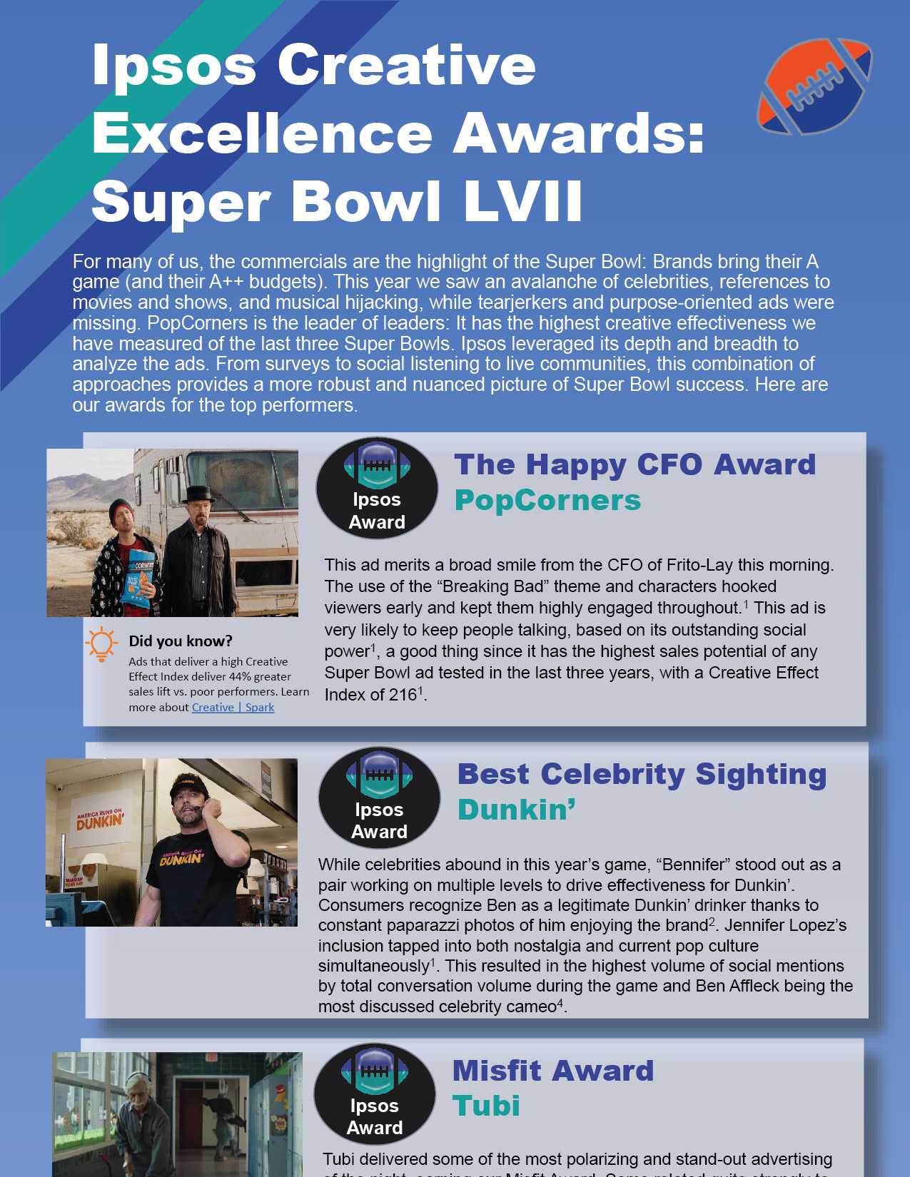 Ipsos Creative Excellence: Super Bowl LVII