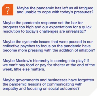 Ipsos | inflation | Feeling the pressure disruption