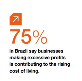 Ipsos | feeling the pressure brazil