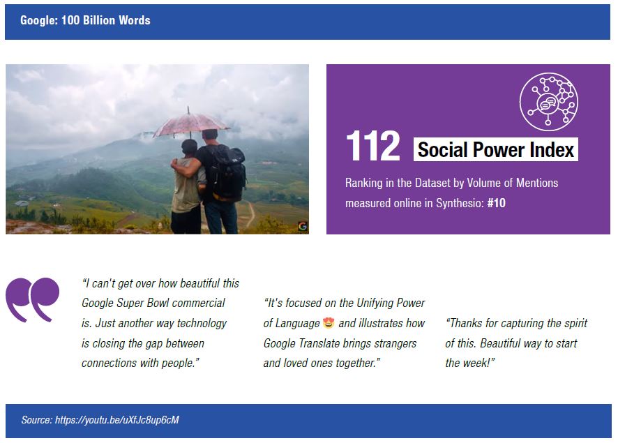 Google: 100 Billion Words