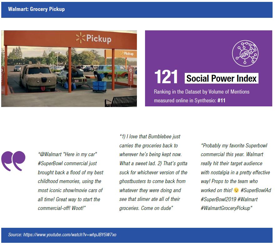 Walmart: Grocery Pickup