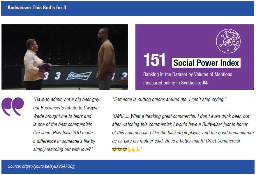 Budweiser: This Bud’s for 3