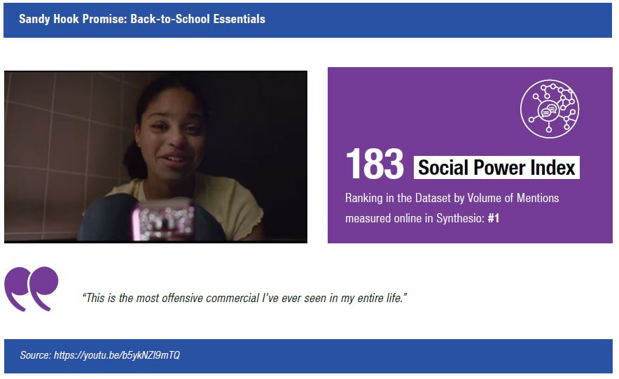 Sandy Hook Promise: Back-to-Schoola Essentials