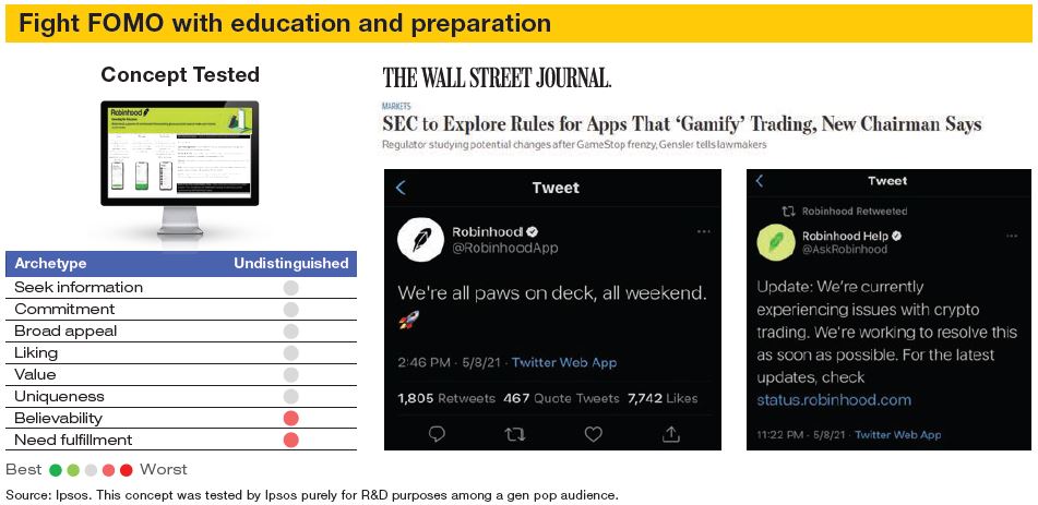 Fight FOMO with education and preparation