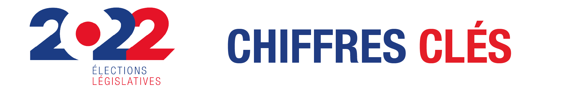 Ipsos | Législatives 2022 | Chiffres clés