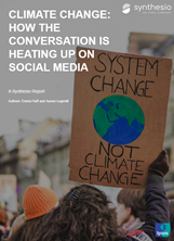 Ipsos | climate change | sustainability 