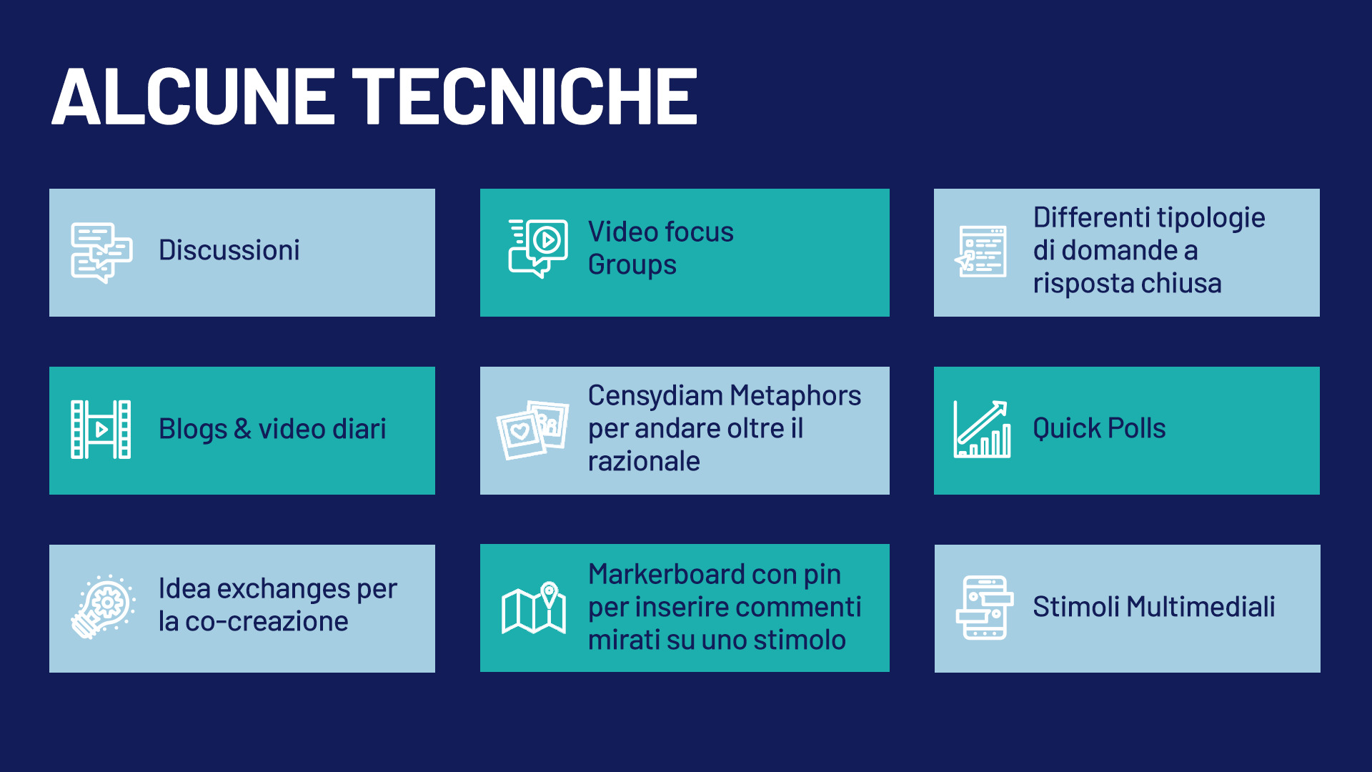 community-ipsos
