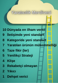 Yaratıcılık merdiveni