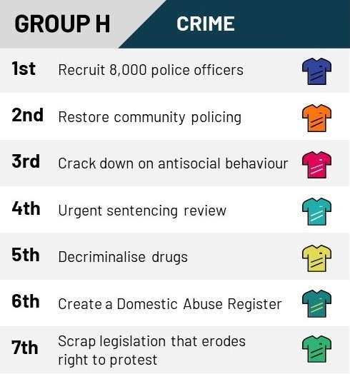 Group-H-Crime