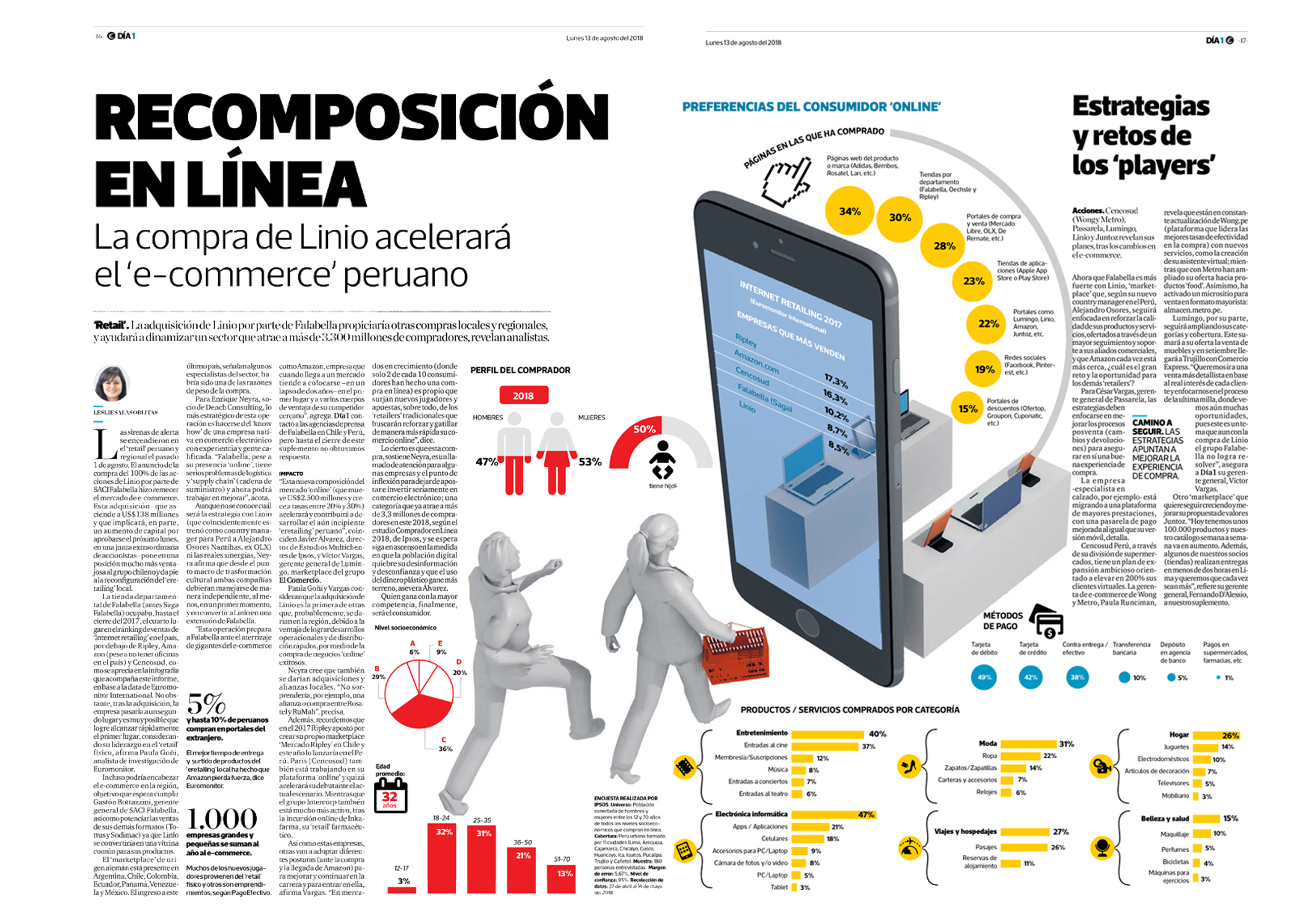 Recomposición en línea