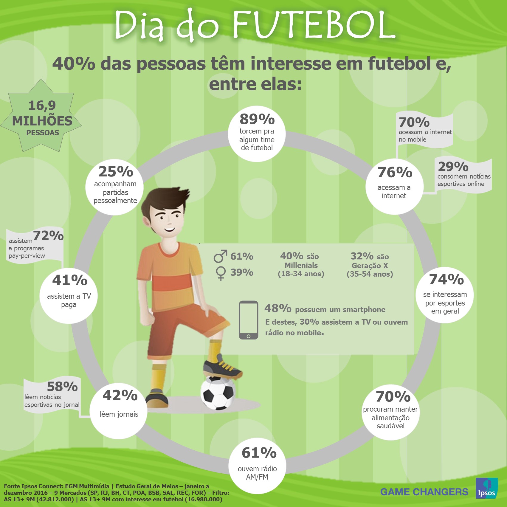 estrategias para apostas esportivas