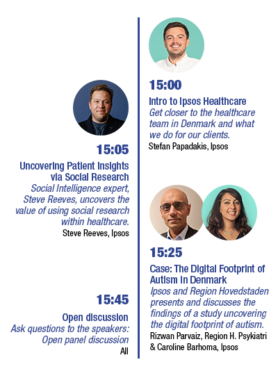 Webinar: Uncovering Patient Insights via Social Research | Agenda | Ipsos Denmark