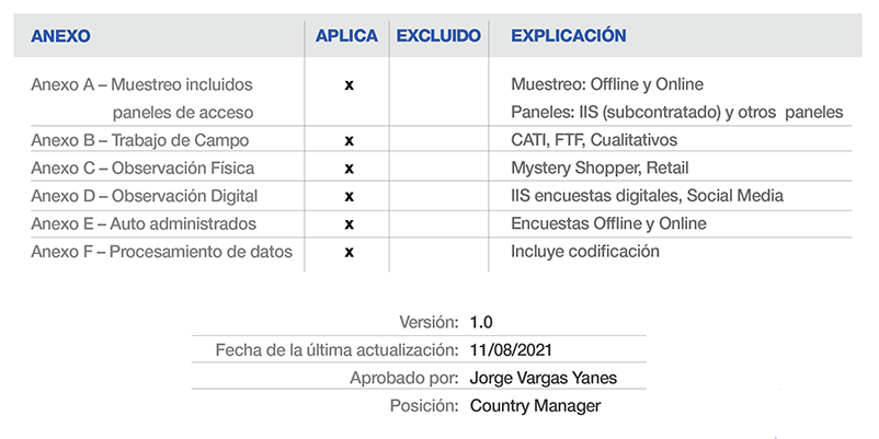 declaración