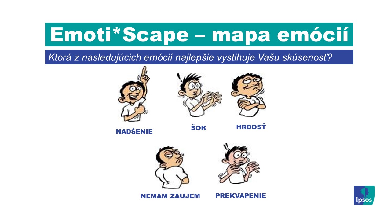 emoti scape, mapa emócií, emócie zákazníkov, mystery shopping, ipsos, ipsos slovensko, prieskum trhu