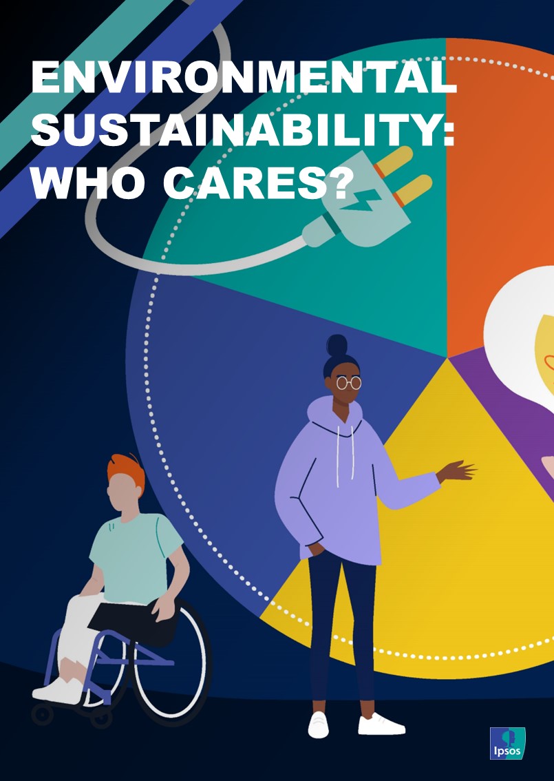 Environmental Sustainability: Who cares?
