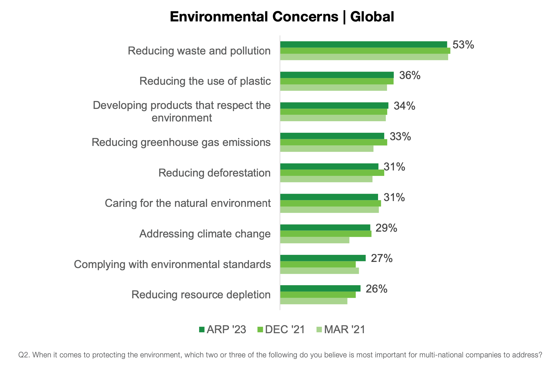 입소스 인사이트 아티클 <How Companies make ESG a competitive strategy>