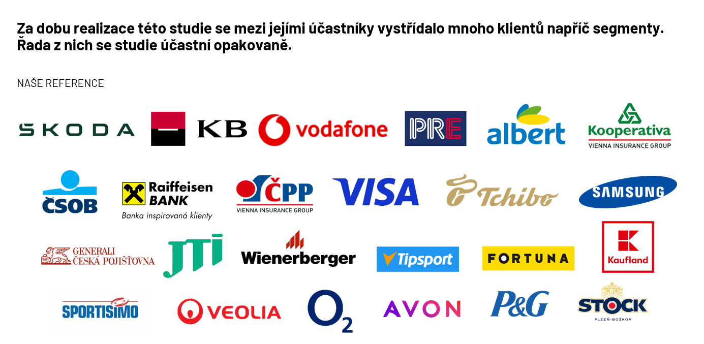 ESG Reputation Research Reference