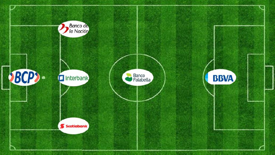El equipo ideal de la banca
