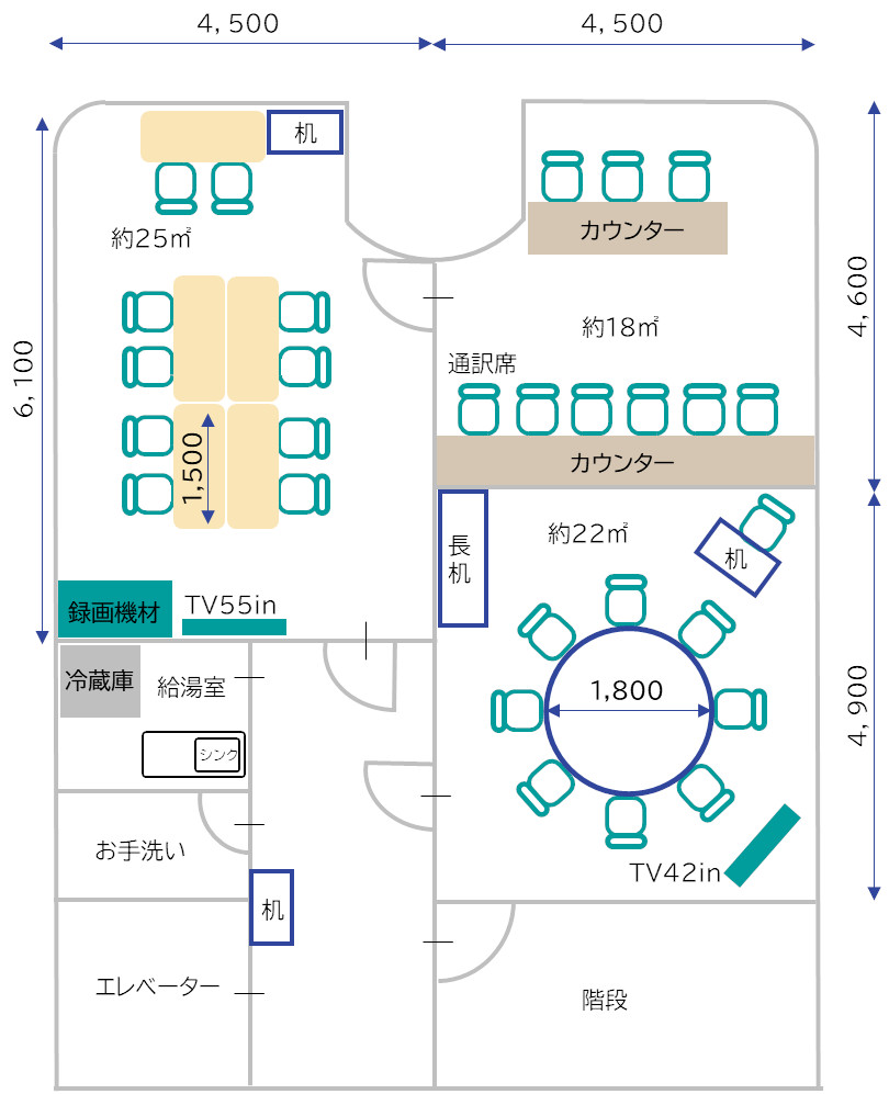 大阪インタビュールーム　レイアウト