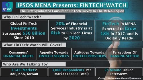 FINTECH*WATCH