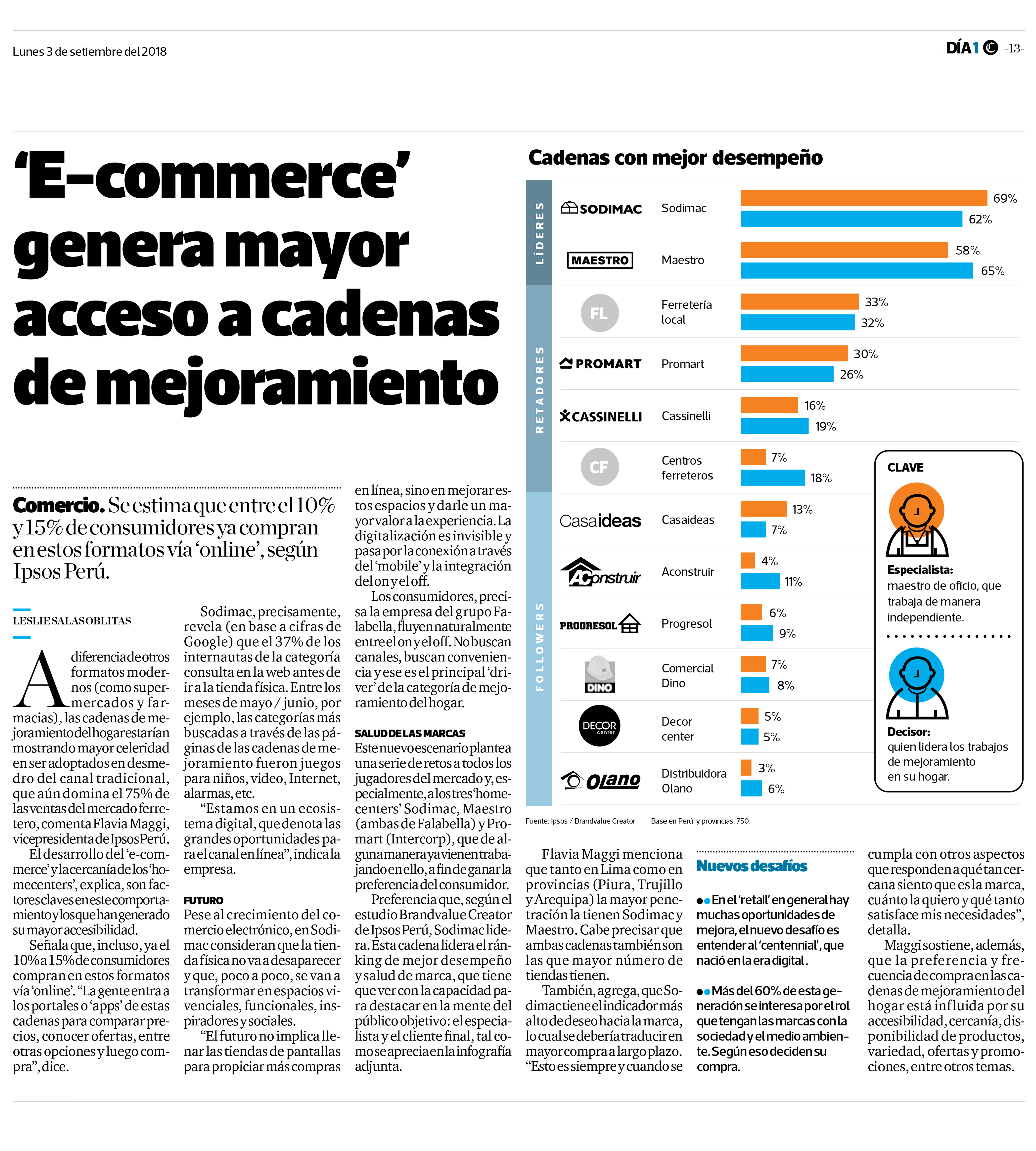E-commerce genera mayor acceso a cadenas de mejoramiento