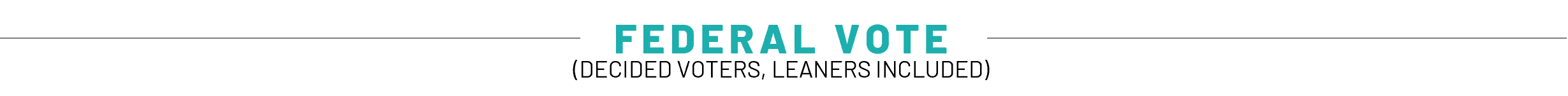 Federal Vote