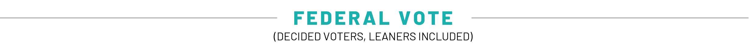 Federal vote