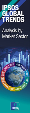 Ipsos Global Trends 2023: Analysis by Market Sector