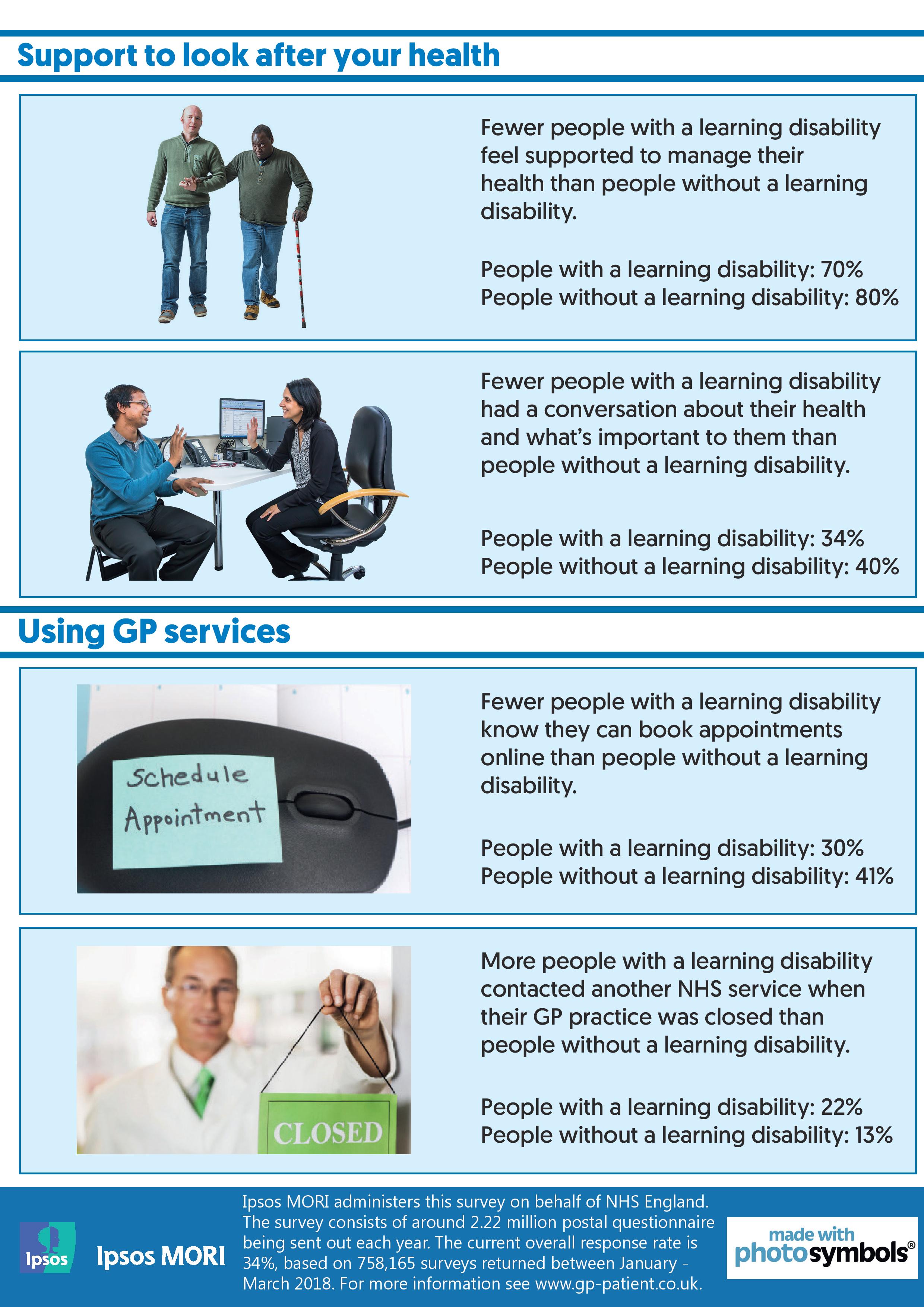 Lifecircle Women'S Healthcare: Patient Experiences You Won'T Believe! - bsk5wv0