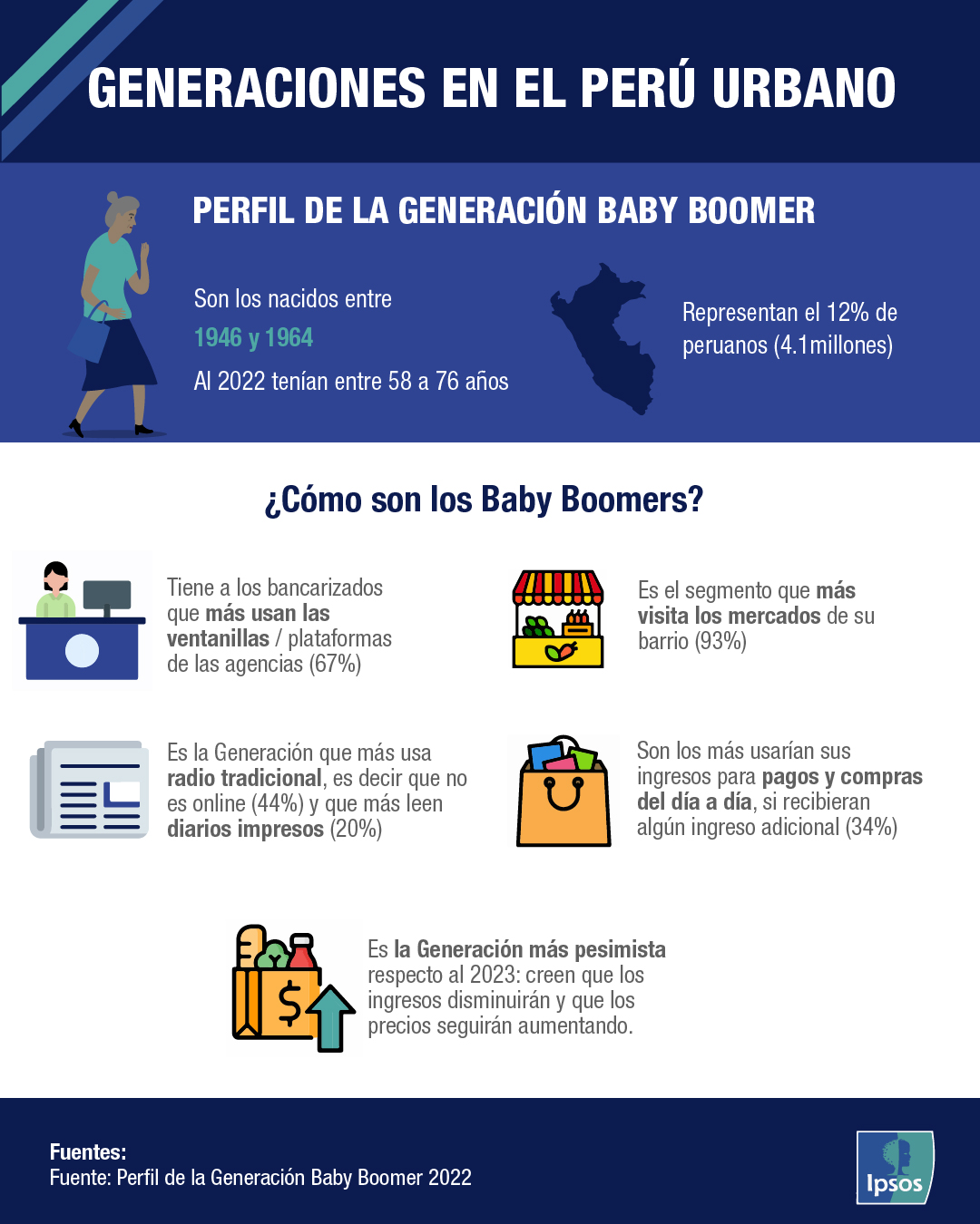 Generación Baby Boomers