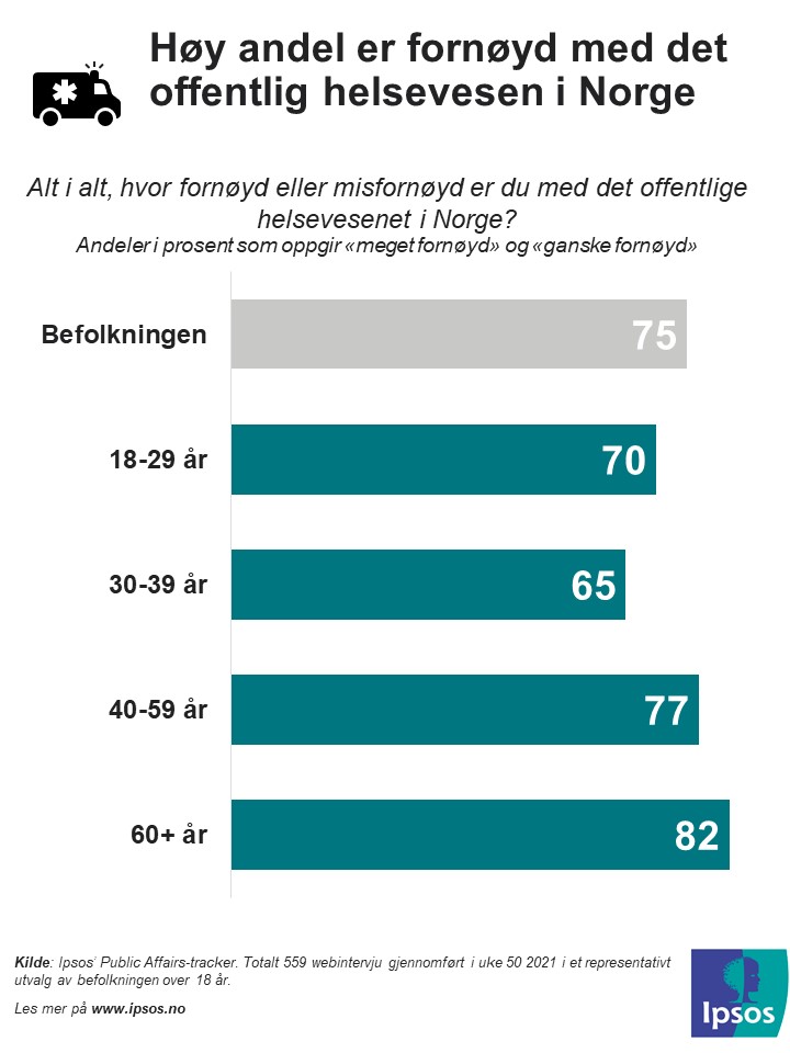 Graf ukens tall uke 1