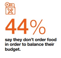 Ipsos | inflation | turkey