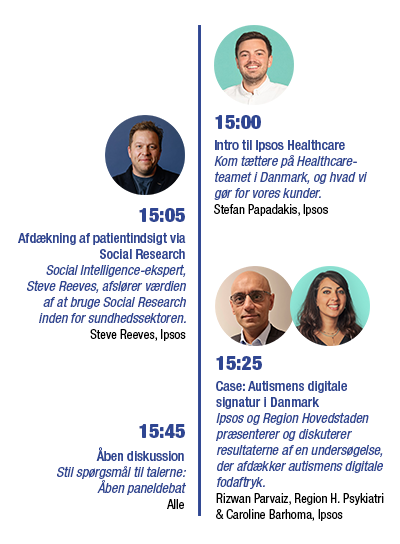 Webinar: Uncovering Patient Insights via Social Research | Ipsos Danmark