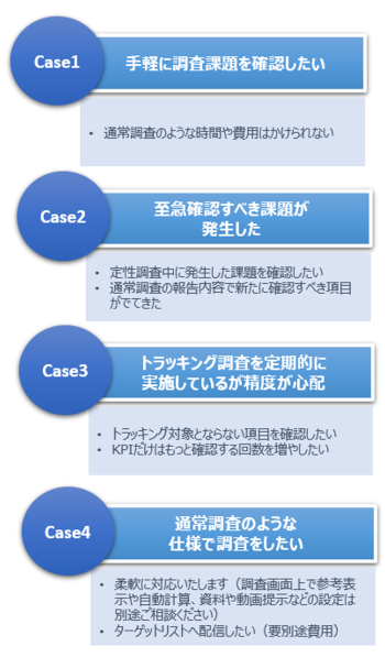 クイック調査活用例