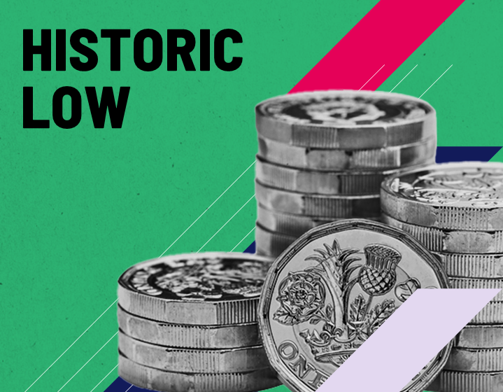 HISTORIC-LOW