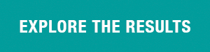 Ipsos | Explore the 2023 Global Trends Survey Results