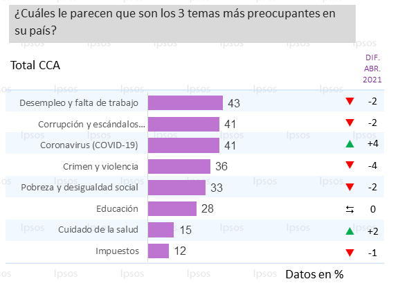 IMAGEN 3