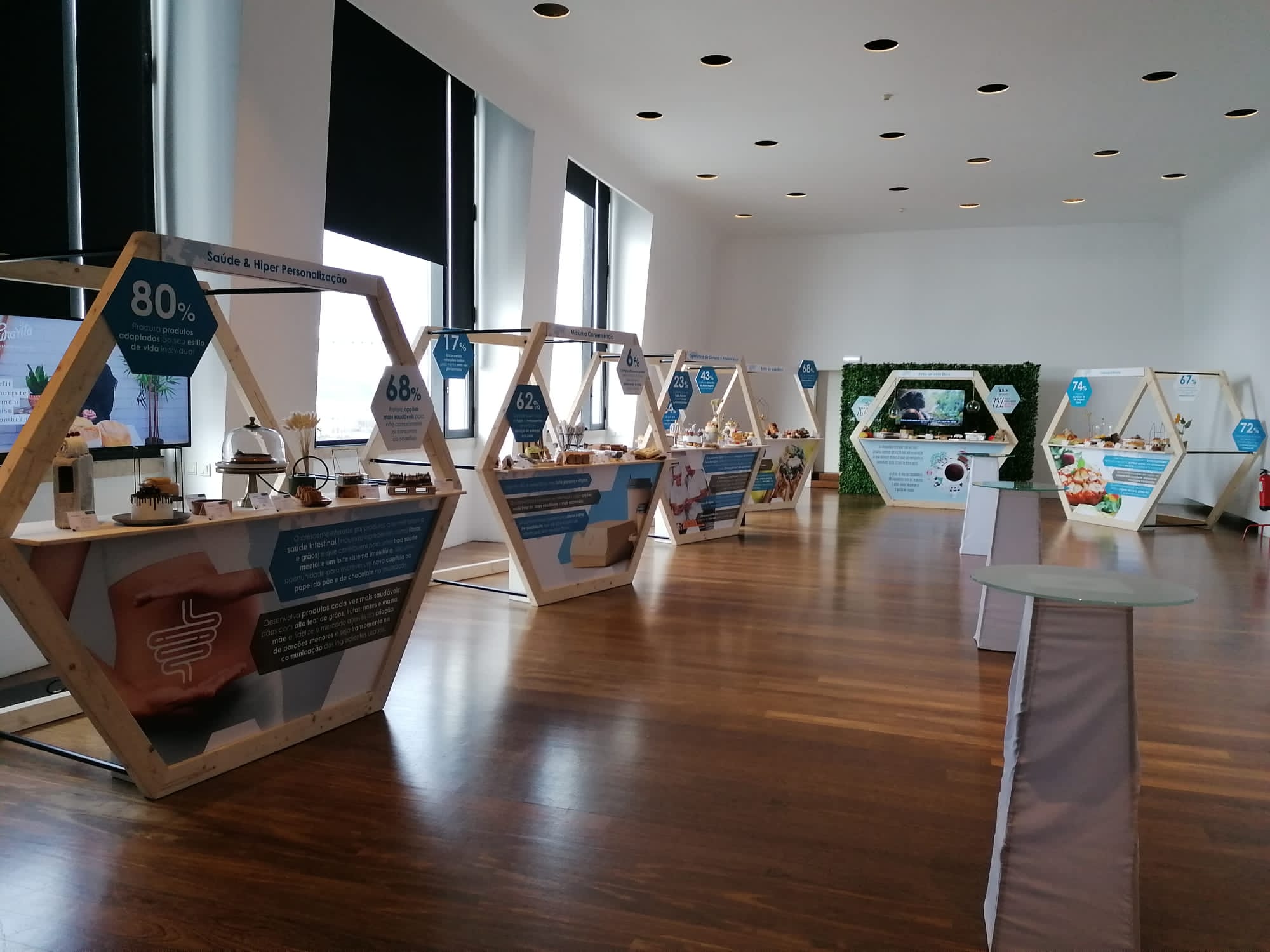 Puratos | Ipsos APEME