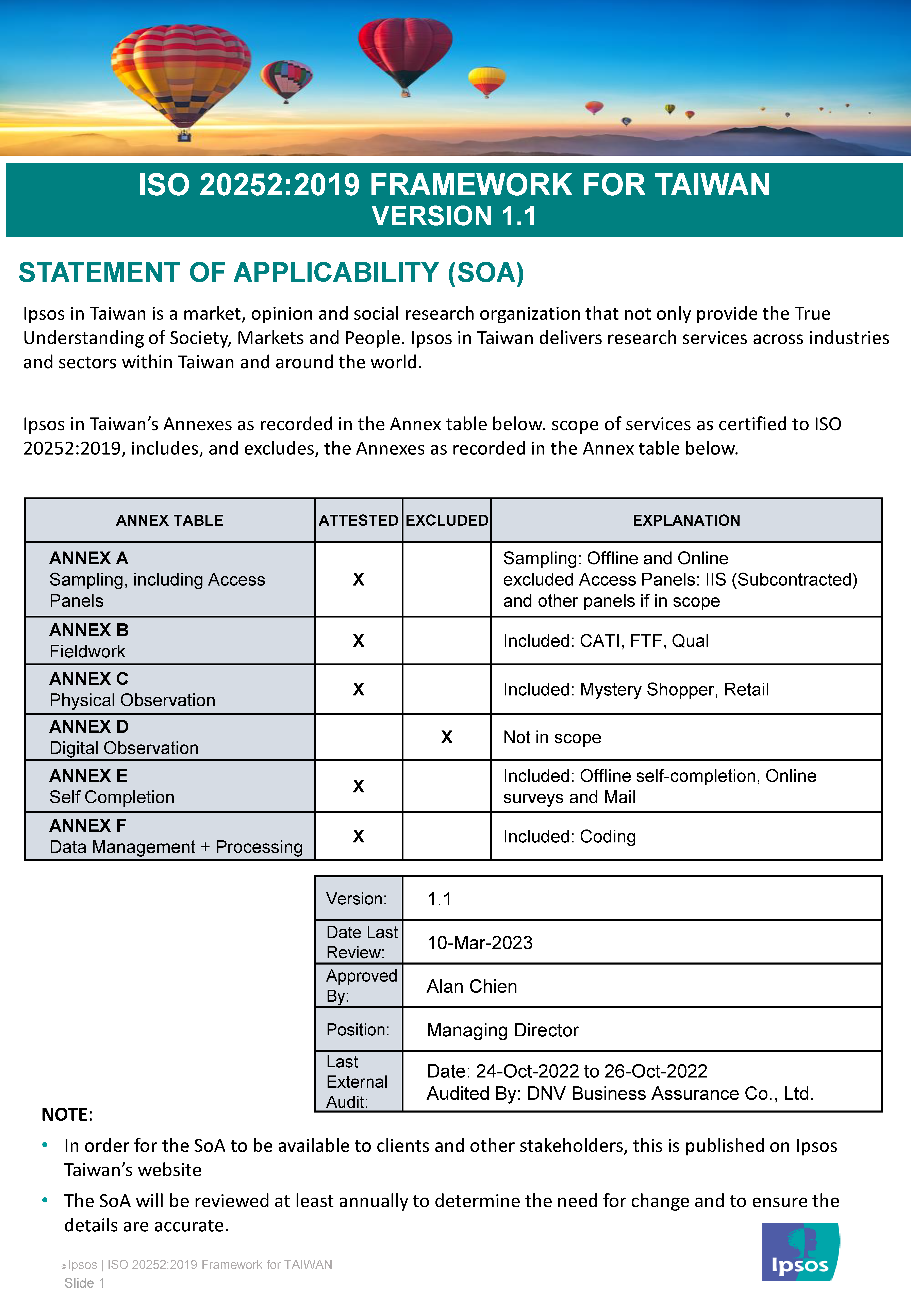 ISO 20252:2019 Framework for Taiwan - Statement of Applicability (SOA)
