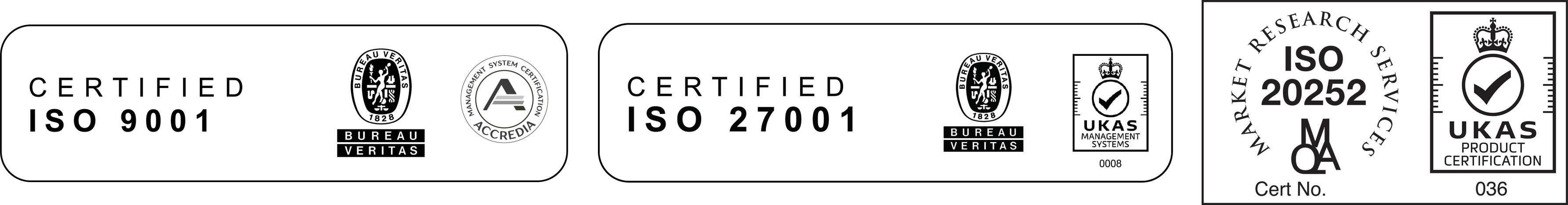Ipsos ISO Certifications