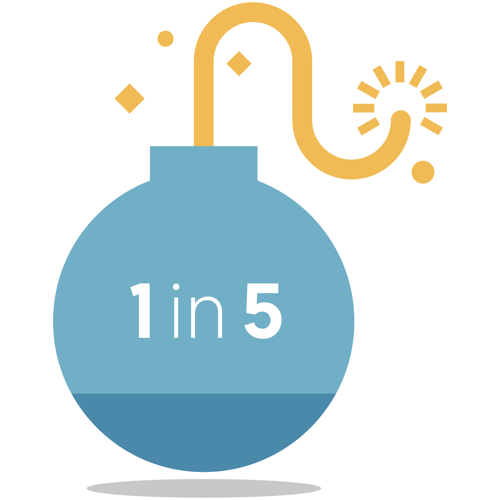 1 in 5 | Ipsos