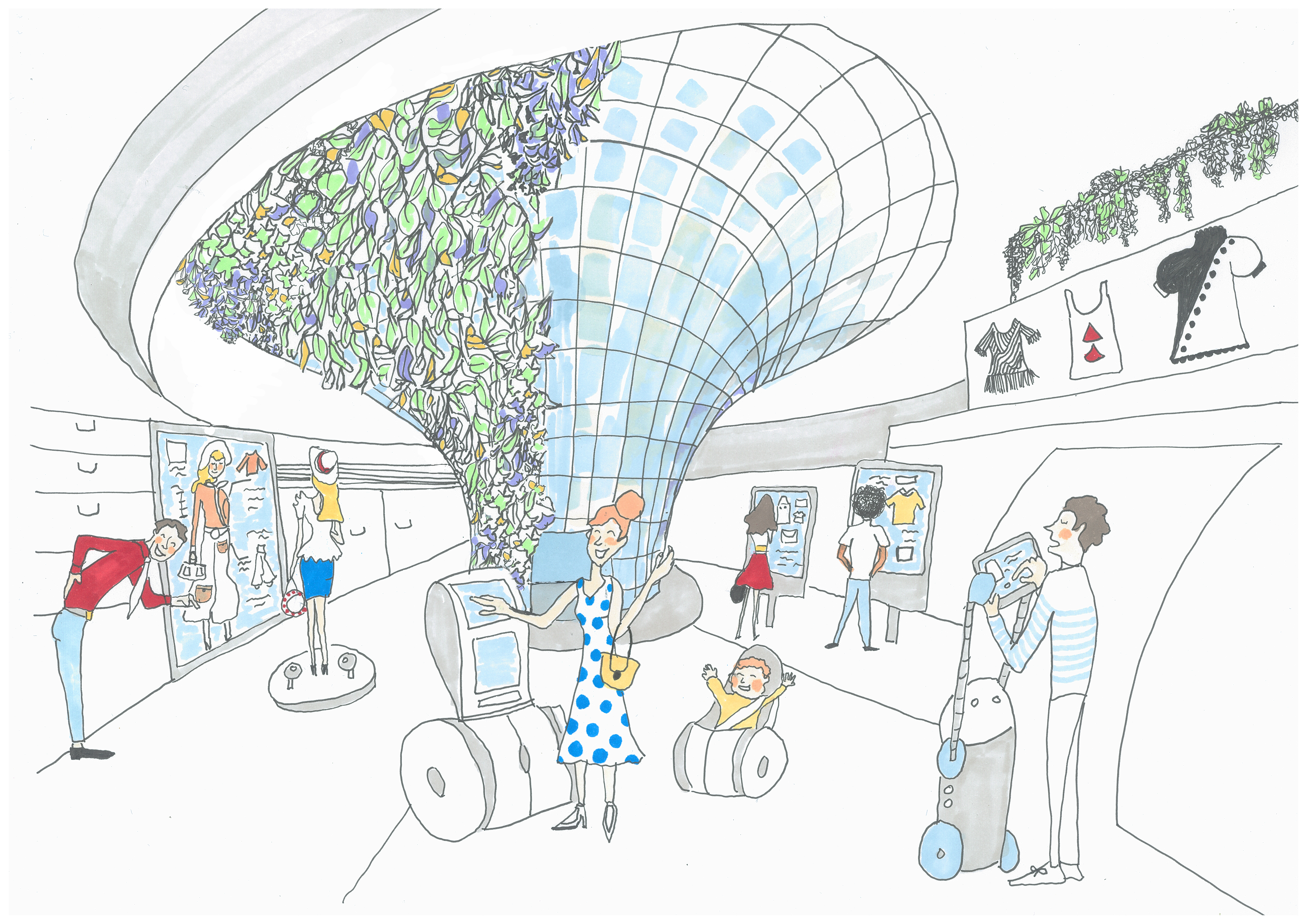 Magasin du futur