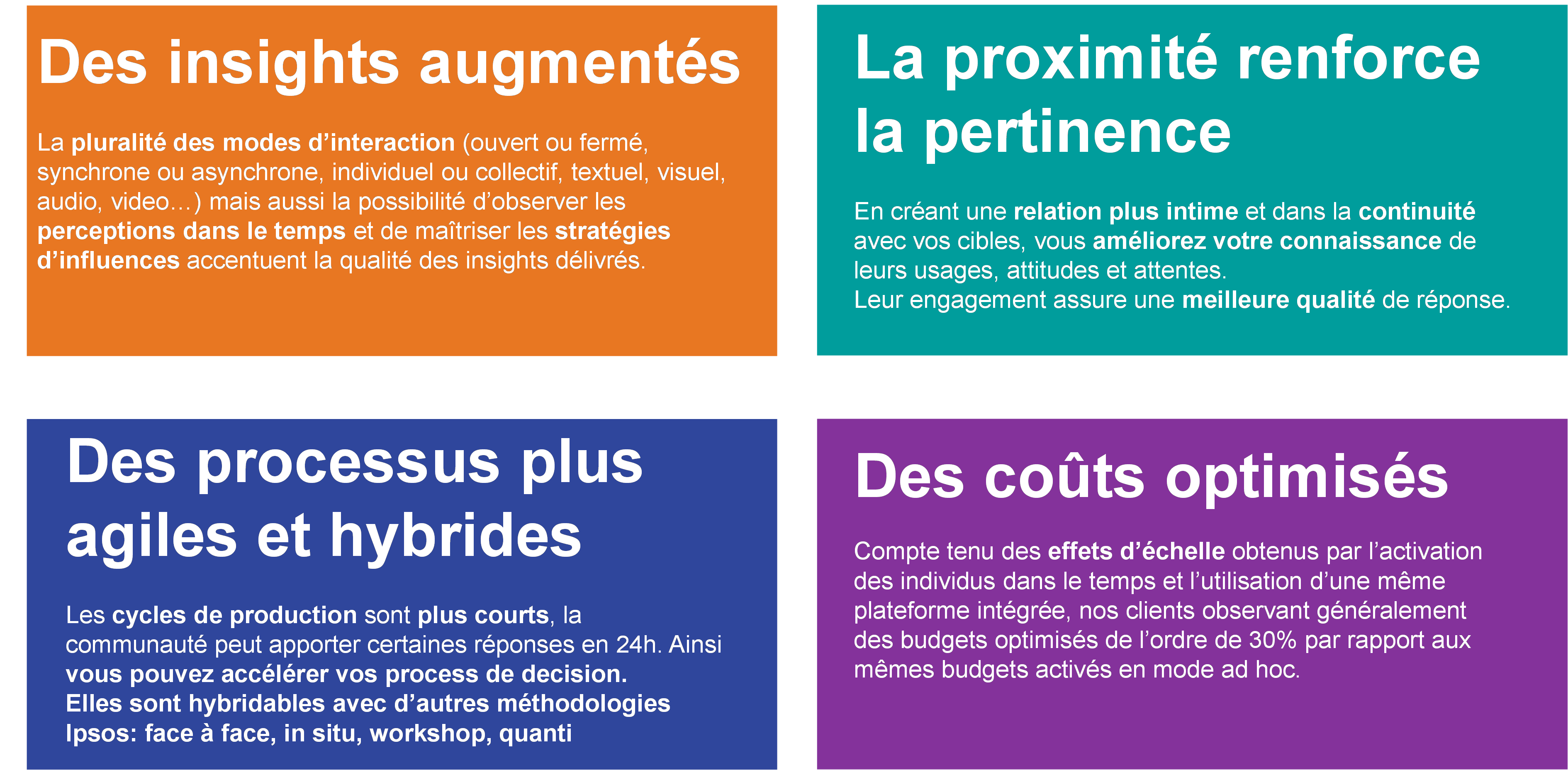 les communautés