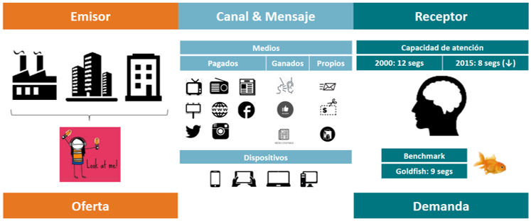 Imagen2