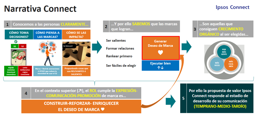 Imagen3