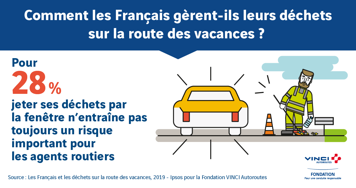 déchets sur la route des vacances
