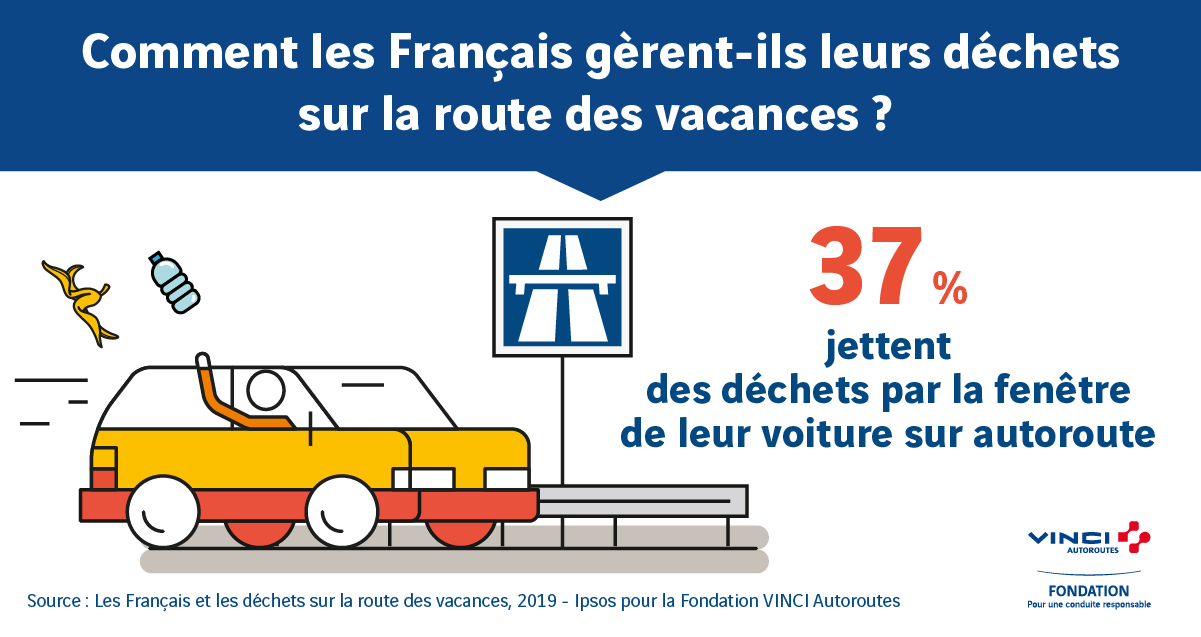 dechet fenetre