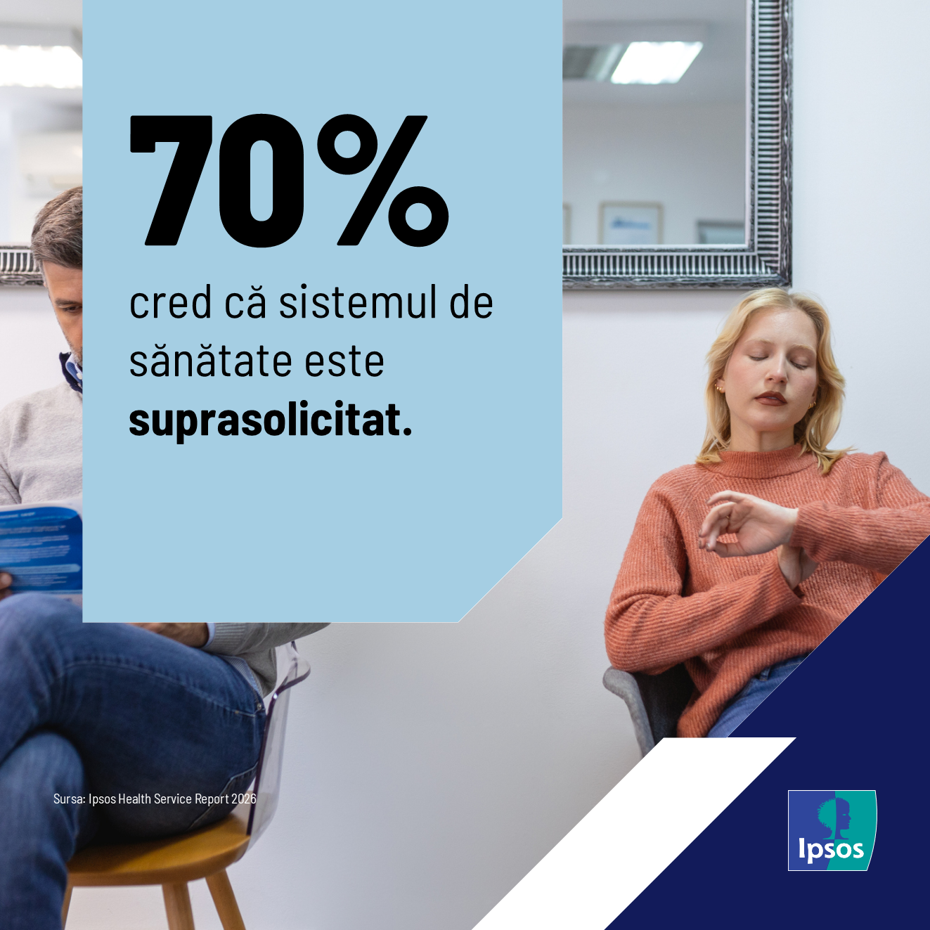 Infografic 2 - Ipsos Health Monitor