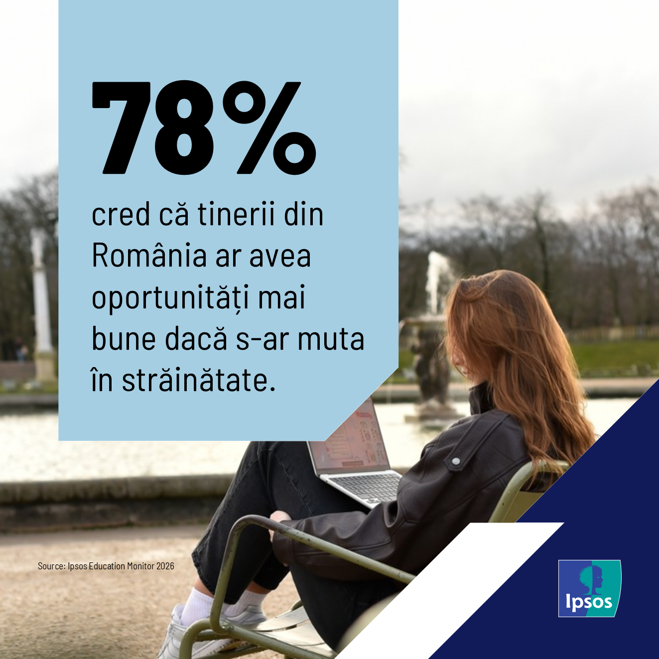 Ipsos Education Monitor 2026 - Infografic 1
