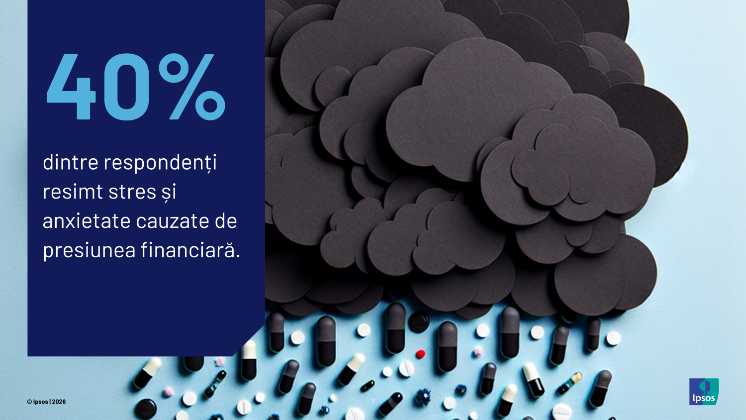 Practici de sănătate și wellbeing în România - Infografic Ipsos